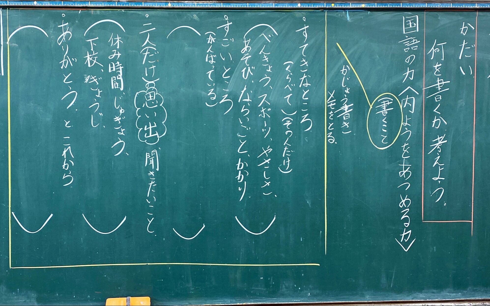 2年生「すてきなところをつたえよう」2，3時間目 構成の組み方 書くの