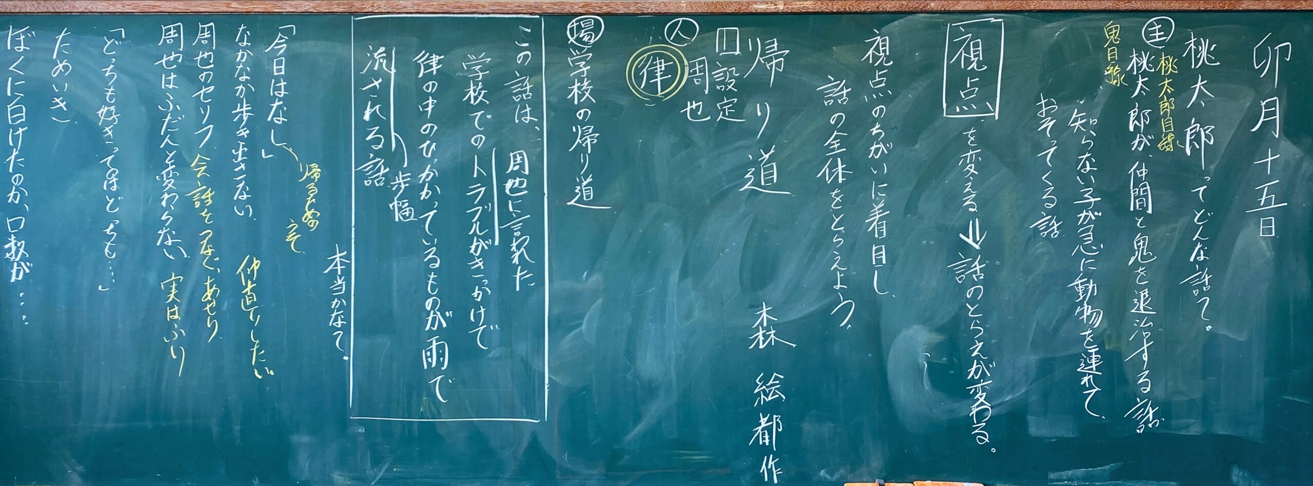 ６年生 帰り道 授業アイデア 視点を変えて読む物語 1時間目 国語をもっと面白く