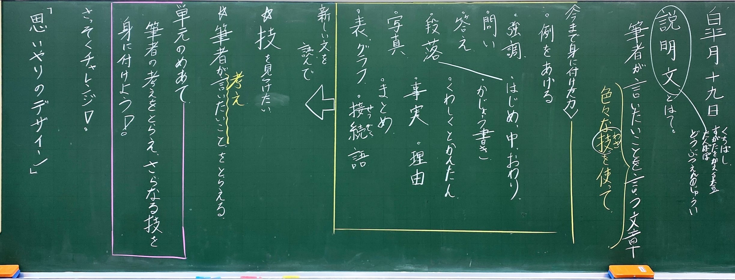 ４年生「思いやりのデザイン」表現の工夫を読み取る。 | 国語をもっと